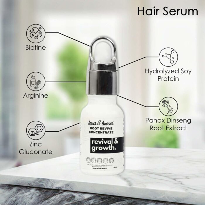 Set of 4 Serum ByeByeDandruff,Hydration Boost,Velvet Touch,Root Revive 15MLEach (60 ml) - Image 3