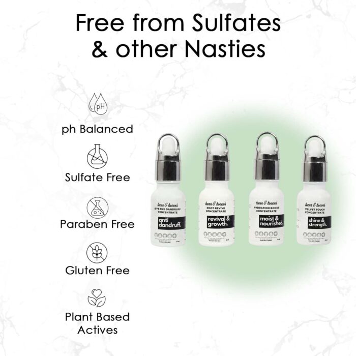 Set of 4 Serum ByeByeDandruff,Hydration Boost,Velvet Touch,Root Revive 15MLEach (60 ml) - Image 6