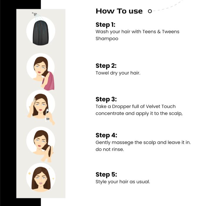 Hair Fall Prevention Serumfor For Kid& Teenagers Root Revive Hair Serum for Kid 15ML (15 ml) - Image 4