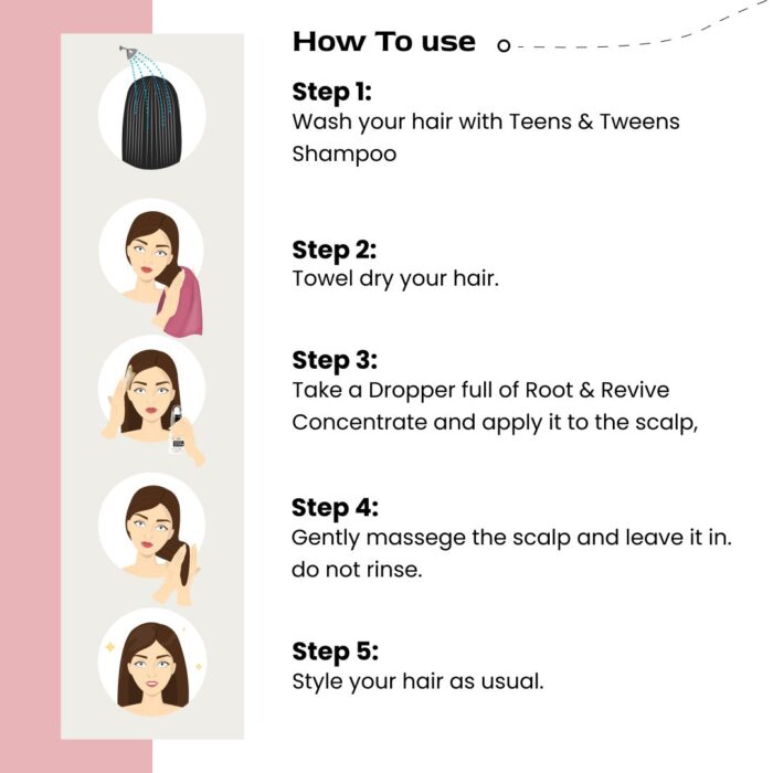 Root Revive Concentrate - Hair Fall Prevention Serum - Image 5