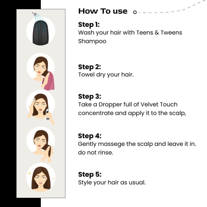 Velvet Touch Concentrate - For Shine and Strength - Image 5