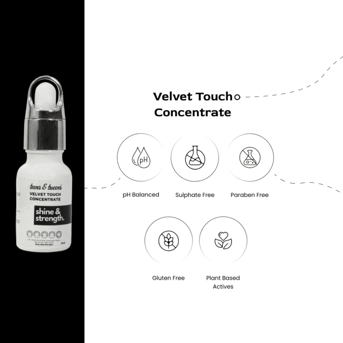Velvet Touch Concentrate - For Shine and Strength - Image 3
